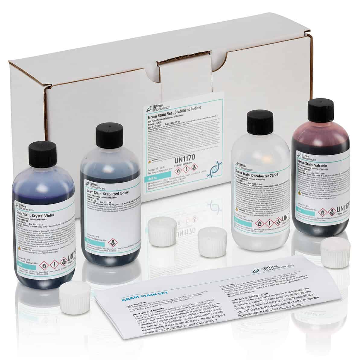 Direct Microscopy & Primary Screening - Routine Kits